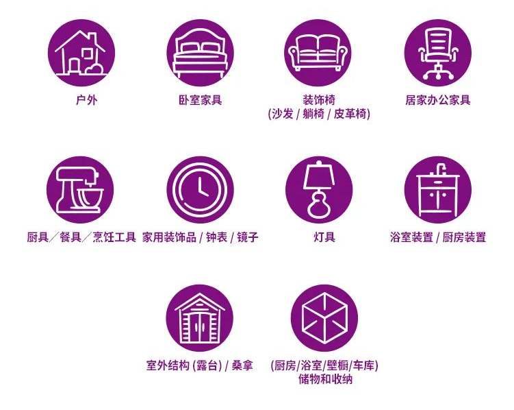 一文了解欧美最大家居电商平台Wayfair（附入驻&运营避坑指南）